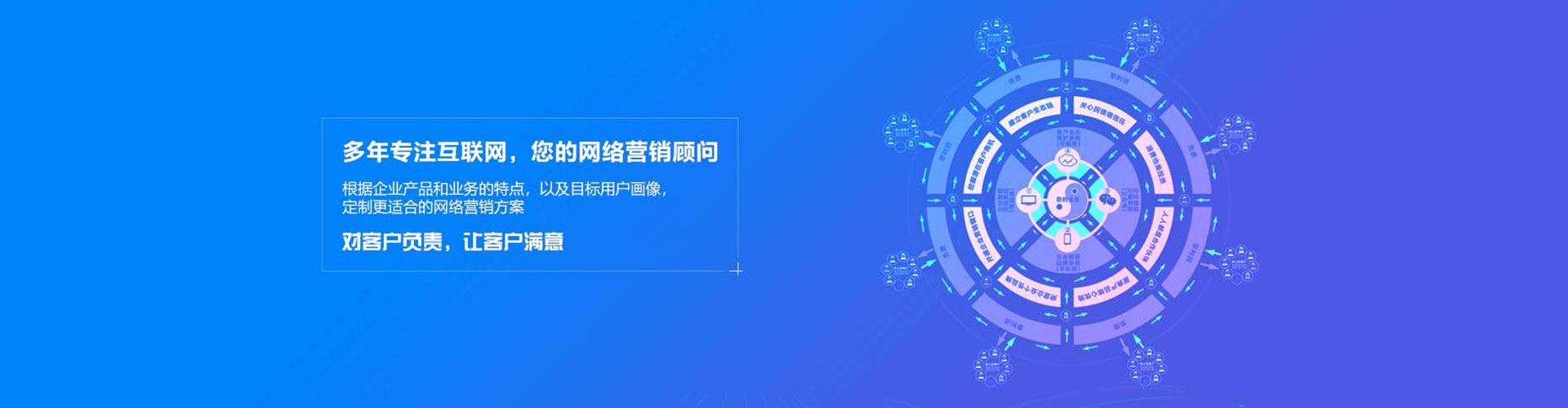 大兴sem专员